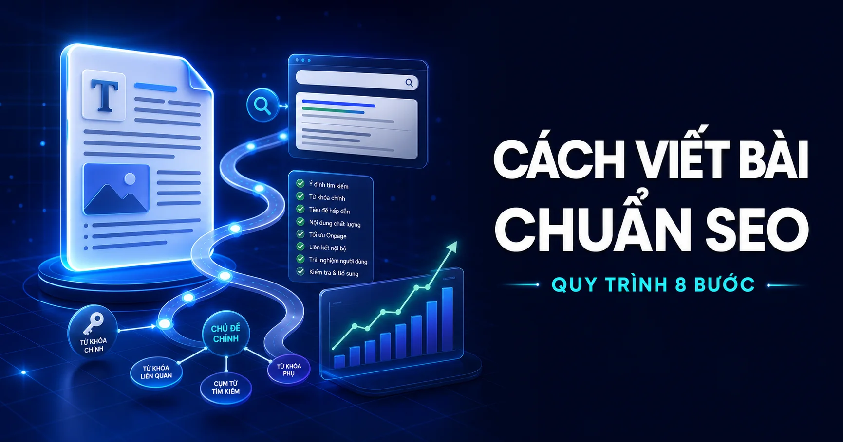 Cách viết bài chuẩn SEO theo quy trình 8 bước