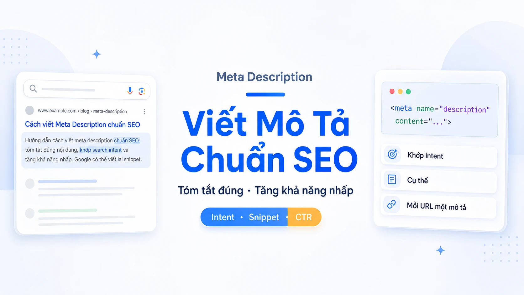 Minh họa Meta Description, đoạn snippet trên kết quả tìm kiếm và mã HTML