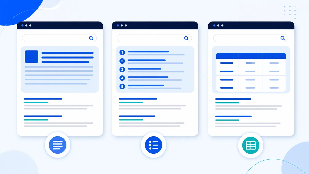 Ba định dạng Featured Snippet phổ biến gồm đoạn văn, danh sách có thứ tự và bảng so sánh